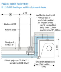 M3D Kryt vestavného svítidla TYP A-Lepený TL